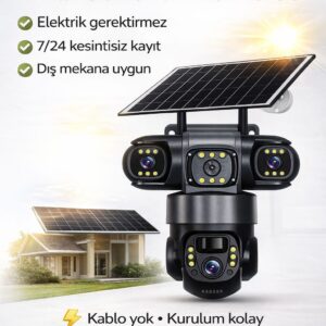 Kamera Modelleri