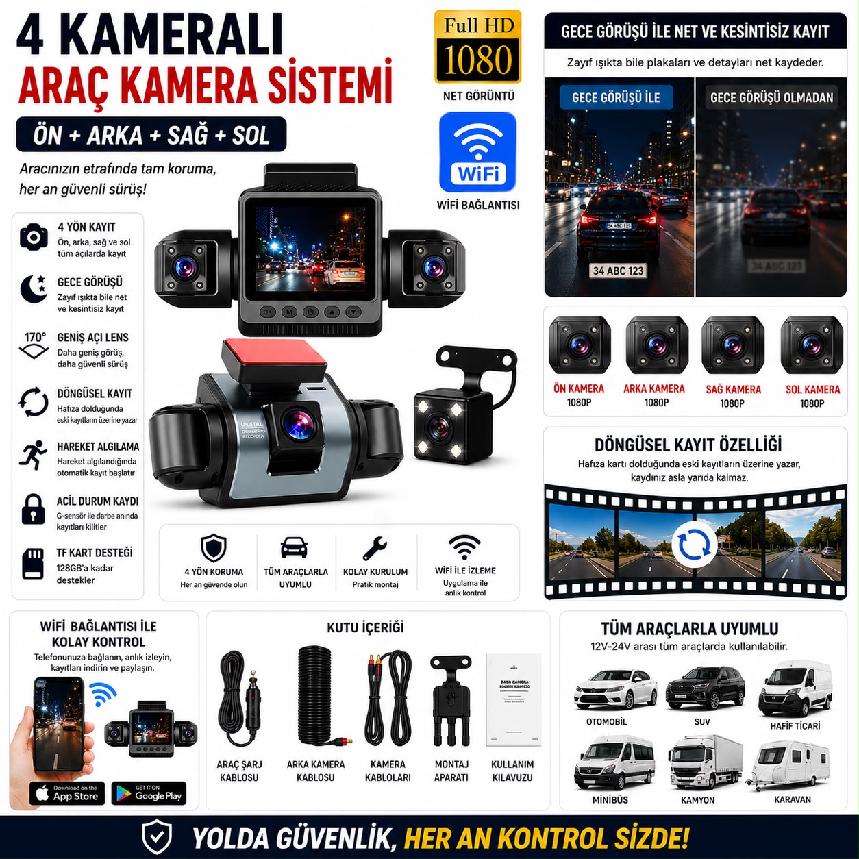 4 Kameralı Araç İçi Kamera 1080P WiFi Gece Görüş Ön Arka Sağ Sol 360° Dashcam - Görsel 3
