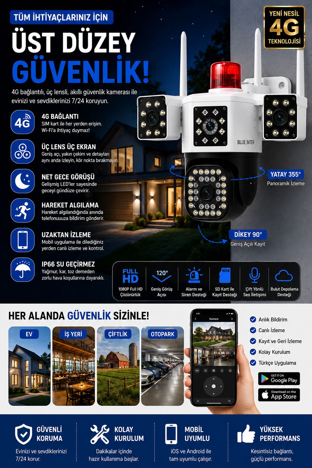 WiFi Güvenlik Kamerası 3 Lensli PTZ IP Kamera Gece Görüşlü Dış Mekan Kamera - Görsel 2