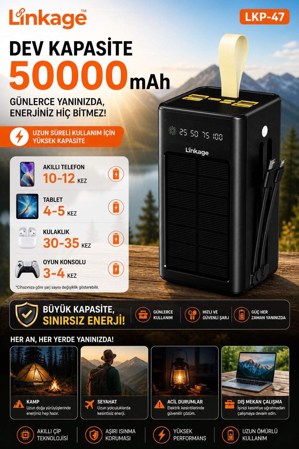 50.000mAh Güneş Enerjili Powerbank 22.5W Hızlı Şarj Dijital Göstergeli - Görsel 3