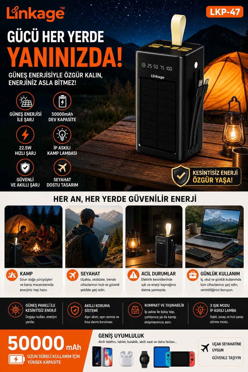 50.000mAh Güneş Enerjili Powerbank 22.5W Hızlı Şarj Dijital Göstergeli - Görsel 5