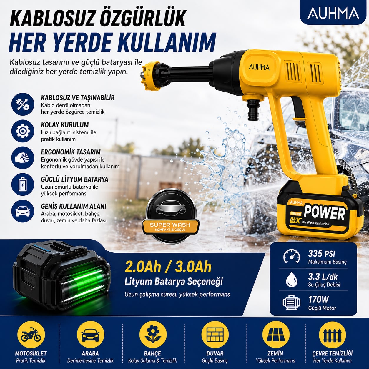 Auhma Şarjlı Kablosuz Basınçlı Araç Yıkama Makinesi 335 PSI 170W 5 Nozullu - Görsel 3