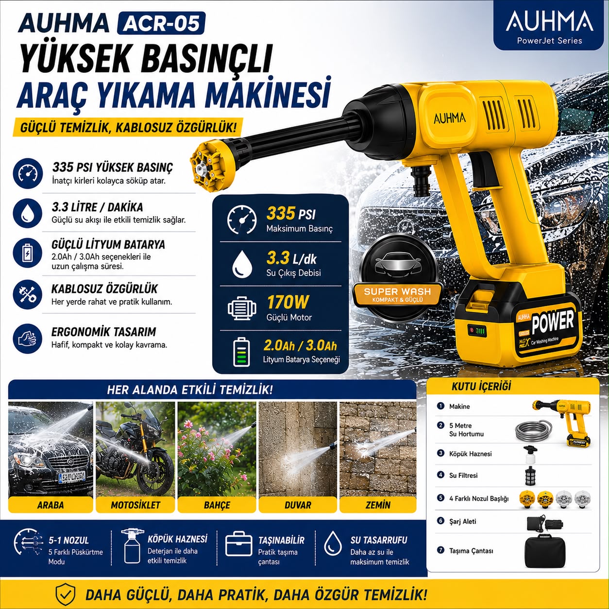 Auhma Şarjlı Kablosuz Basınçlı Araç Yıkama Makinesi 335 PSI 170W 5 Nozullu - Görsel 6