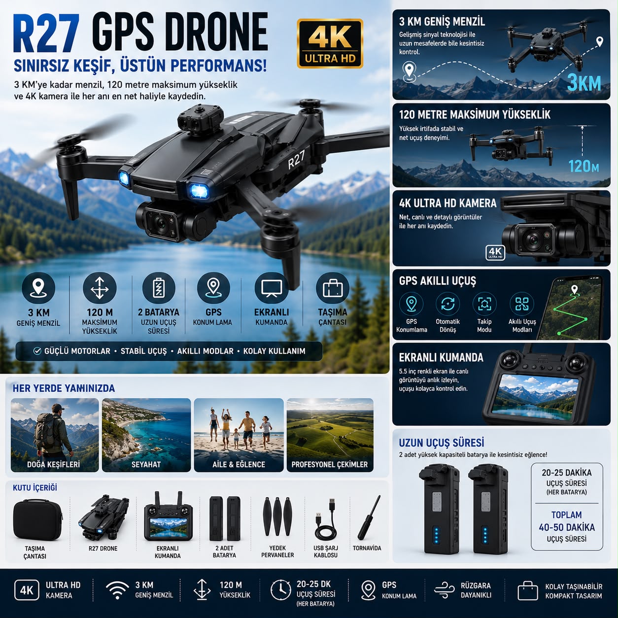 R27 GPS Drone 4K Kameralı 3 KM Menzilli Ekranlı Kumandalı 2 Bataryalı Çantalı - Görsel 5