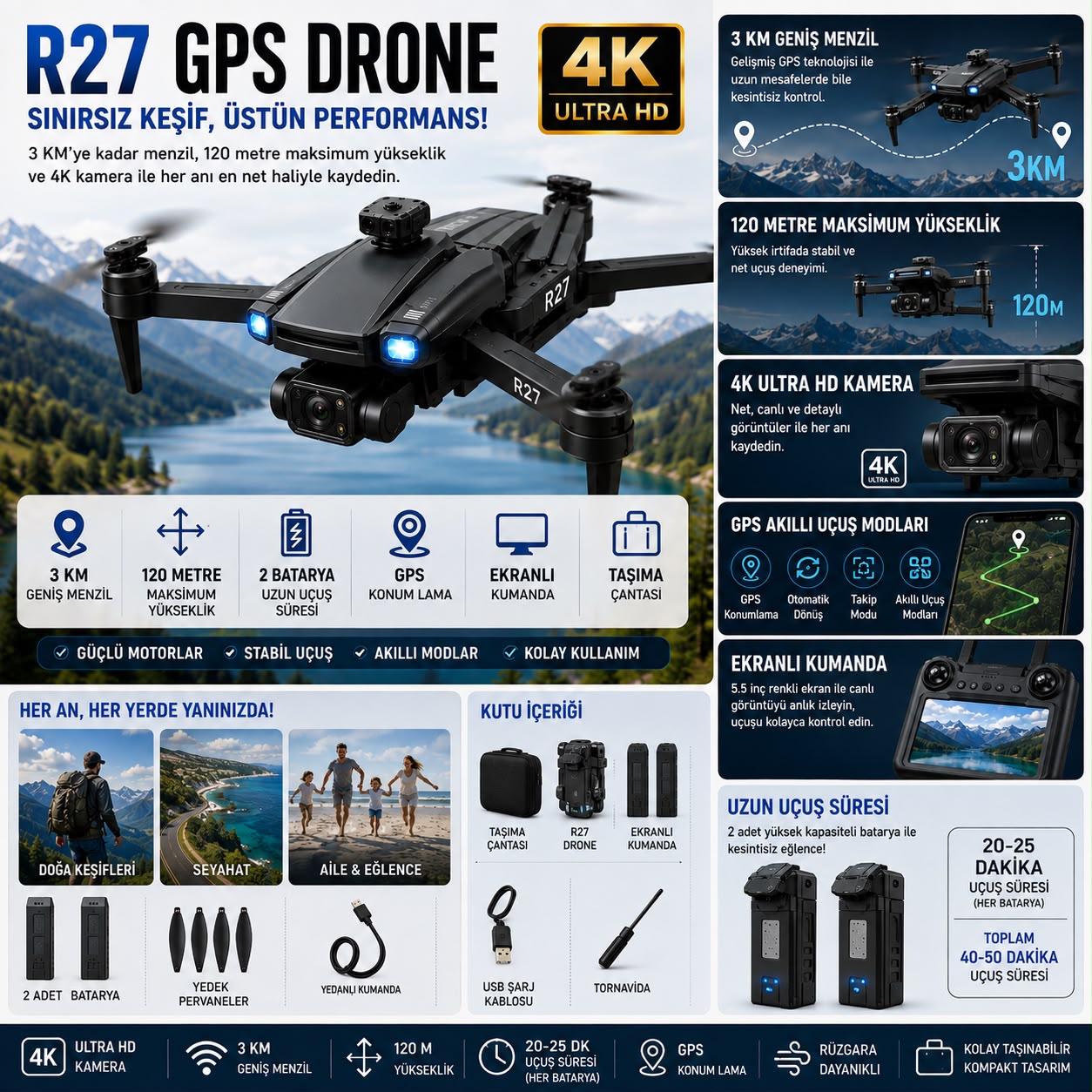 R27 GPS Drone 4K Kameralı 3 KM Menzilli Ekranlı Kumandalı 2 Bataryalı Çantalı - Görsel 6